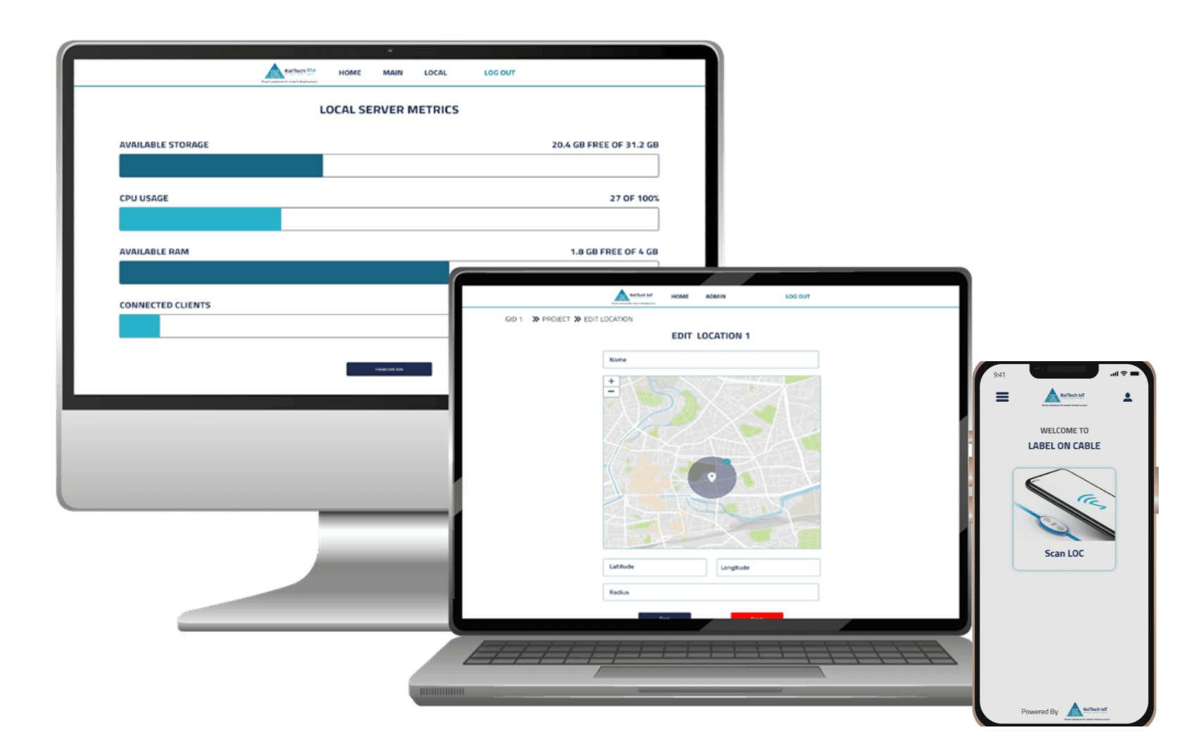 LOC, The #1 solution for cable infrastructure management